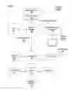 Fig. 02 - Data packer for packing and aligning write data