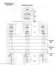 Fig. 01 - Method and system for improving data coherency in a parallel rendering system