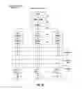 Fig. 02 - Method and system for improving data coherency in a parallel rendering system