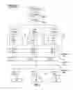 Fig. 04 - Method and system for improving data coherency in a parallel rendering system