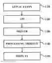 Fig. 01 - Partially resident textures