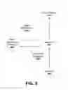 Fig. 09 - Response to user input based on declarative mappings