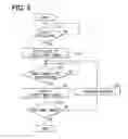 Fig. 05 - MANIPULATION INFORMATION INPUT APPARATUS