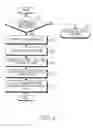 Fig. 03 - Apparatus and method for searching access points in portable terminal