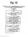 Fig. 16 - Optical communication apparatus and optical communication method