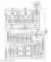 Fig. 09 - Disabling an automatic rotation function of mobile computing devices