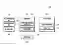 Fig. 01 - Method and system for displaying screens on the touch screen of a mobile device