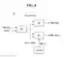 Fig. 06 - Liquid crystal display and scanning back light driving method thereof