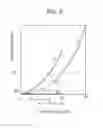Fig. 04 - DISPLAY APPARATUS