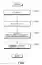 Fig. 07 - Droplet discharge device and droplet discharge method