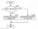Fig. 01 - Fluid ejecting apparatus and fluid ejecting method