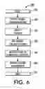 Fig. 05 - Pressure and transfix rollers for a solid ink jet printing apparatus