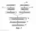 Fig. 06 - Pressure and transfix rollers for a solid ink jet printing apparatus