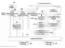 Fig. 01 - Image forming apparatus