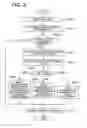 Fig. 04 - Image forming apparatus