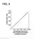 Fig. 05 - Image forming apparatus