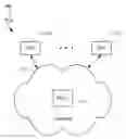 Fig. 01 - Appearance matching for videoconferencing