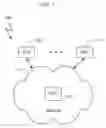 Fig. 02 - Appearance matching for videoconferencing