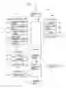 Fig. 02 - 3D image processing apparatus of mobile terminal using connection status and glasses type selection icons and method thereof