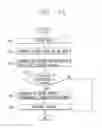 Fig. 08 - 3D image processing apparatus of mobile terminal using connection status and glasses type selection icons and method thereof