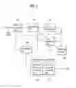 Fig. 02 - Method and apparatus for processing a multiview video signal