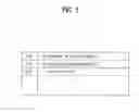 Fig. 06 - Method and apparatus for processing a multiview video signal