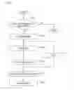 Fig. 07 - Transmission device, reception device and communication system