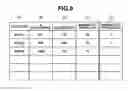 Fig. 09 - Display control apparatus, display control method, and program