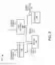 Fig. 03 - Method and apparatus for managing 3D video content