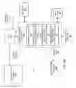 Fig. 04 - Method and apparatus for managing 3D video content