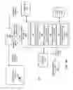 Fig. 05 - Method and apparatus for managing 3D video content