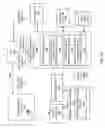 Fig. 06 - Method and apparatus for managing 3D video content