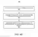 Fig. 08 - Method and apparatus for managing 3D video content