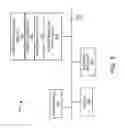 Fig. 09 - Method and apparatus for managing 3D video content