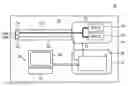 Fig. 01 - Endoscope apparatus