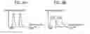 Fig. 07 - Endoscope apparatus