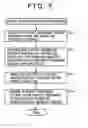 Fig. 06 - Imaging method and imaging device