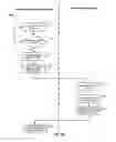 Fig. 07 - Wireless Network Camera Systems
