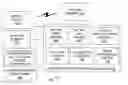 Fig. 01 - Vehicle identification, tracking and enforcement system