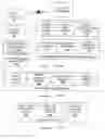 Fig. 02 - Vehicle identification, tracking and enforcement system