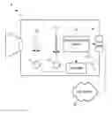 Fig. 01 - Method and digital video camera for improving the image quality of images in a video image stream