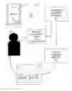 Fig. 01 - WIRELESS SERVICE WITH PHOTO PRINT FEATURE