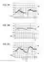 Fig. 07 - Image pickup apparatus including image shake correction