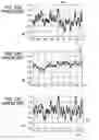 Fig. 24 - Image pickup apparatus including image shake correction