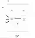 Fig. 02 - Method and apparatus for automatically categorizing images in a digital camera