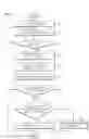 Fig. 07 - DIGITAL IMAGE PROCESSING APPARATUS FOR QUICKLY ENTERING INTO REPRODUCTION MODE AND METHOD OF CONTROLLING THE SAME