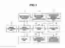 Fig. 02 - Image recording apparatus and control method