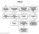 Fig. 06 - Image recording apparatus and control method