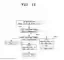 Fig. 15 - Imaging apparatus having focus control function