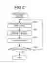 Fig. 11 - IMAGING APPARATUS